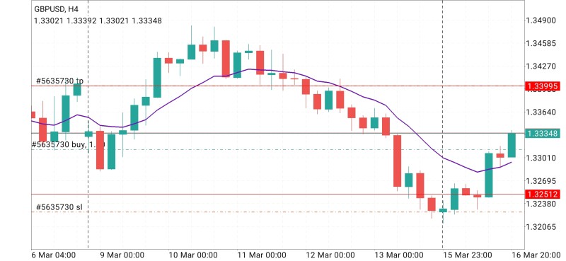 Screenshot_2026-03-16-13-23-14-588_net.metaquotes.metatrader4.jpg