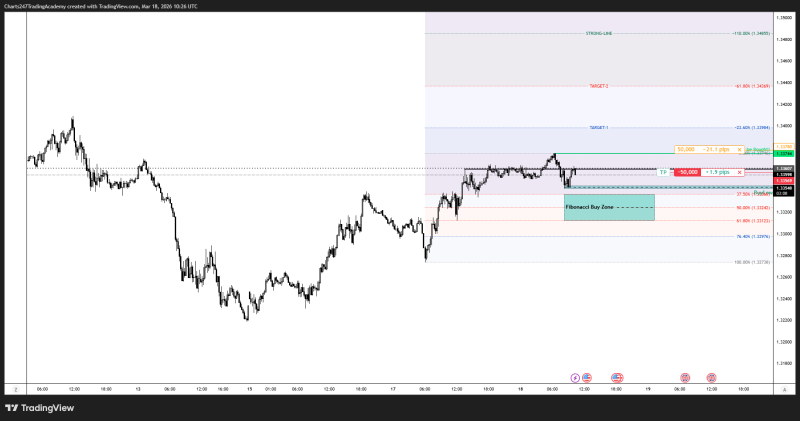 GBPUSD_2026-03-18_10-26-51_4be26.png