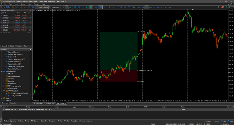 tanin-rr-tool-mt5-screen-8541.png