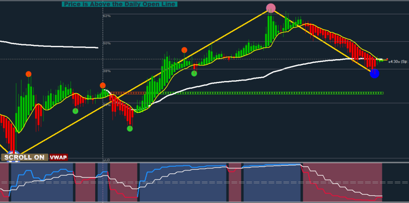 MA RSI 1.png