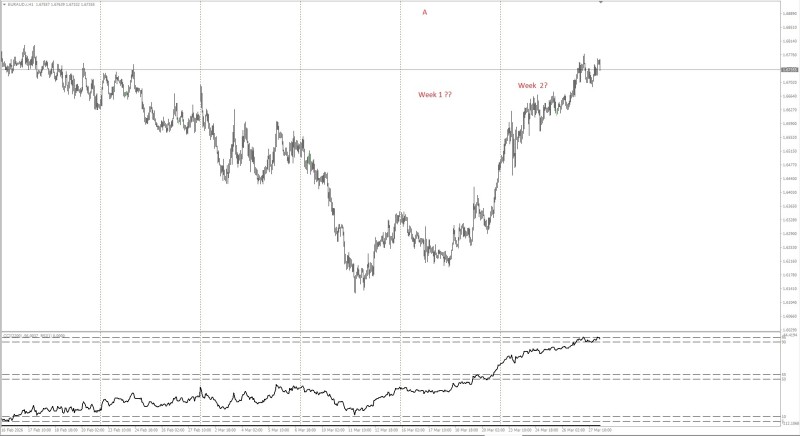 euraud-a.jpg
