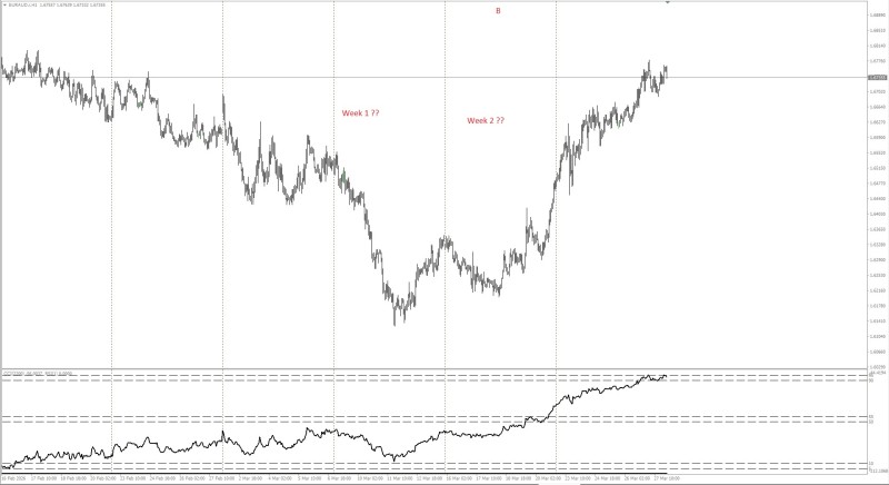 euraud-b.jpg