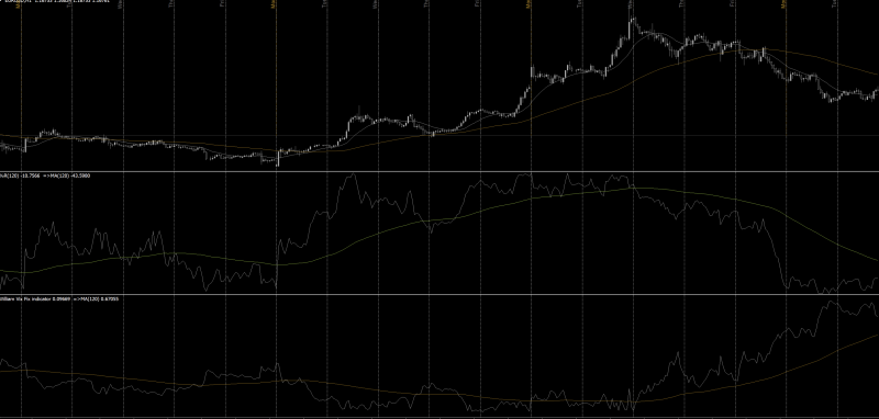 Trade Chart.png