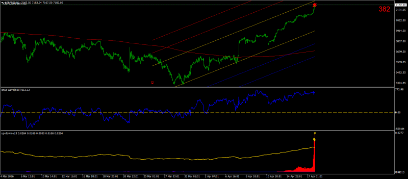 #S&P500H1.png