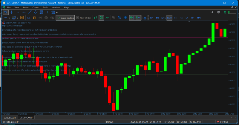 MetaTrader 5SR.png