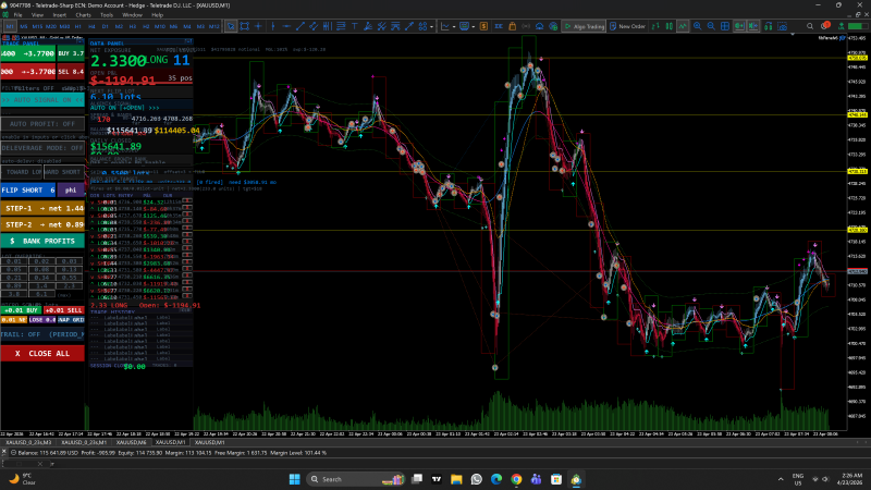 started @ 100k // 8 hours of Asia session<br />$20-30 range is enough for Alkemix to payout.