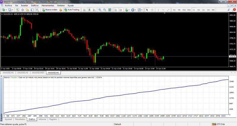 Fusion Markets MetaTrader 4.png