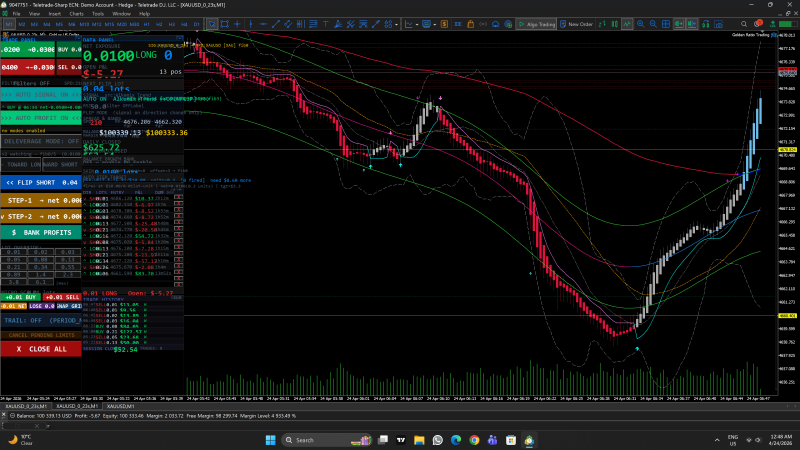 synthetic second charts don't show entries properly