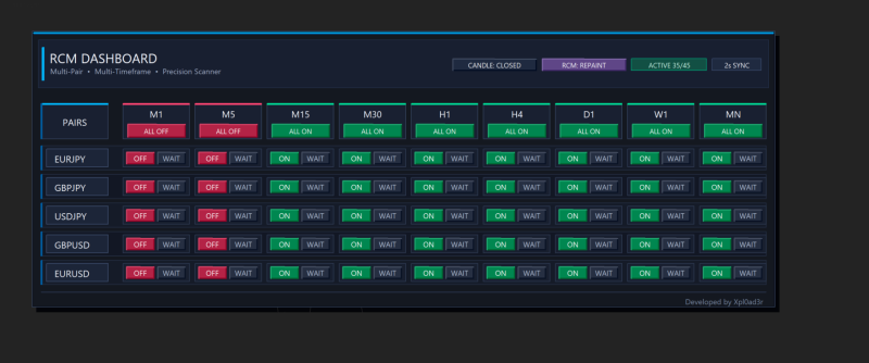 RCM_Dashboard_1.png