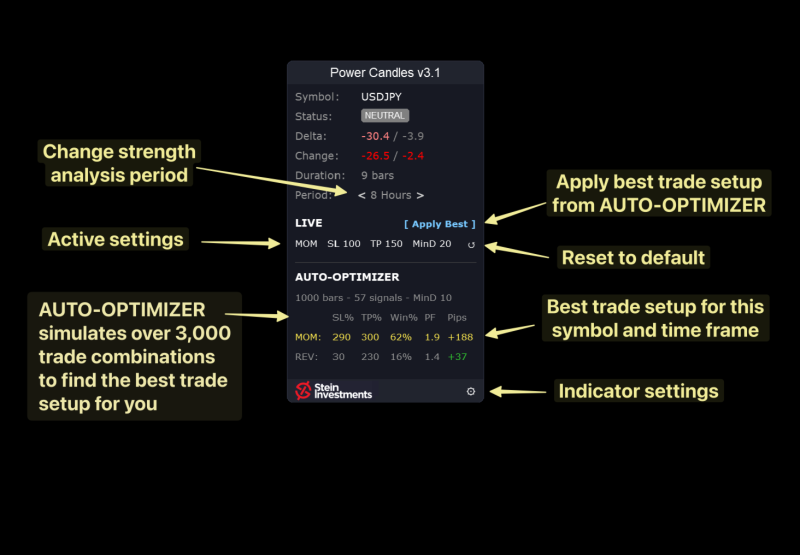 power-candles-mt5-screen-6805.png