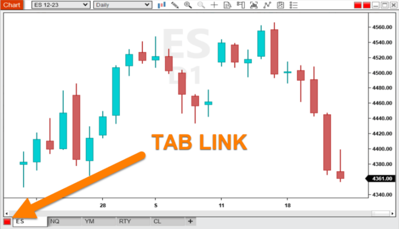 CDXTabLinker_NT8_2-870x500.png