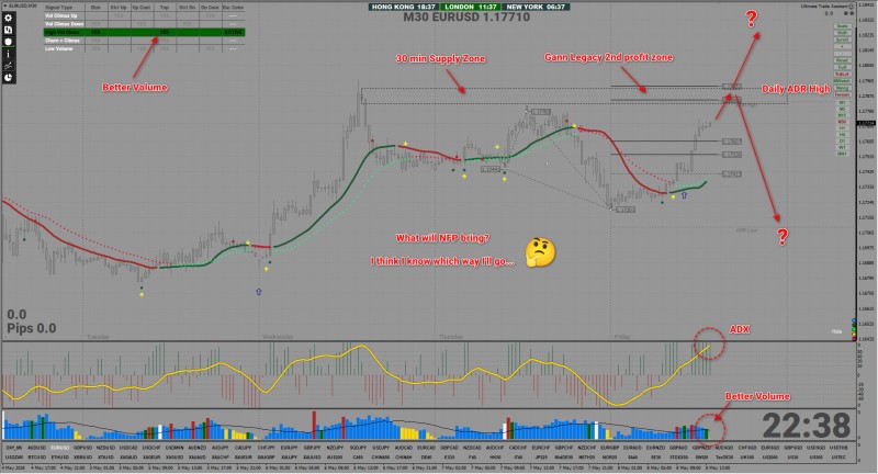 NFP EURUSD M30.jpg