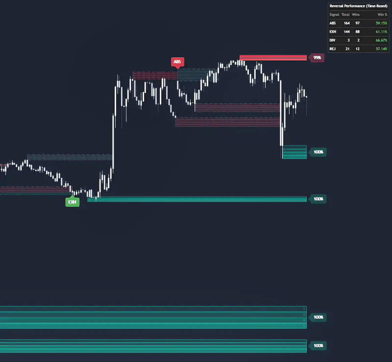 Liquidity Delta Profiler.png