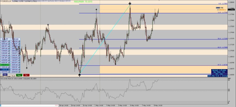 EURUSD.jpg