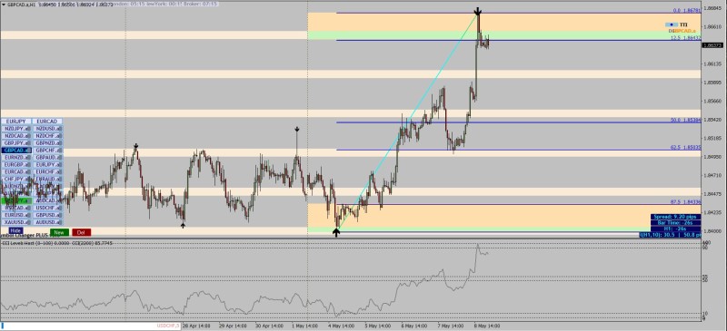 GBPCAD.jpg