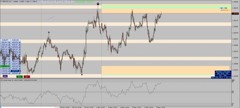 GBPUSD.jpg