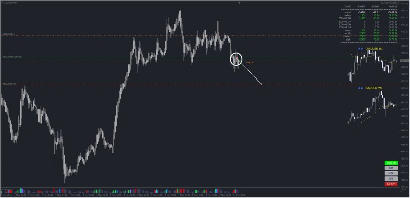 xauusd.jpg