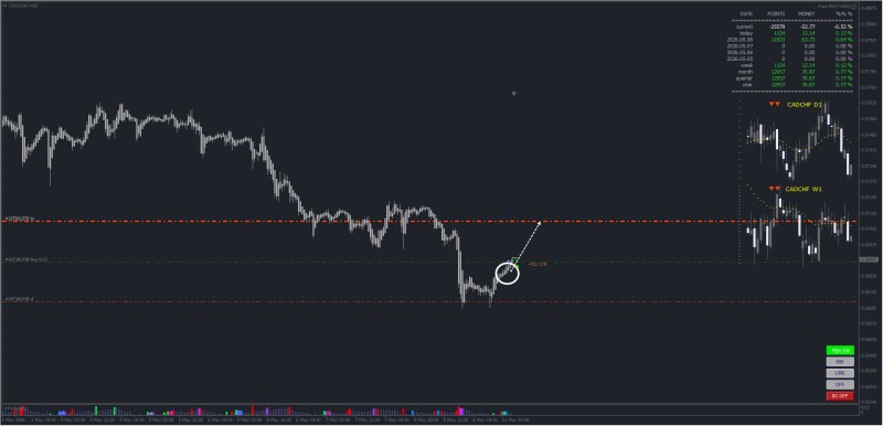 CADCHF.jpg