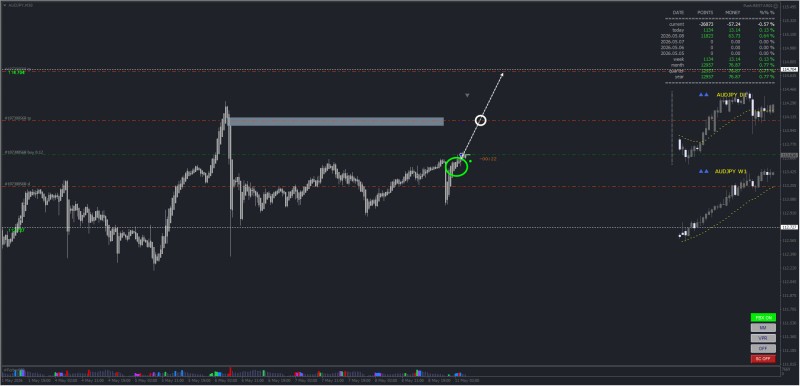 AUDJPY.jpg