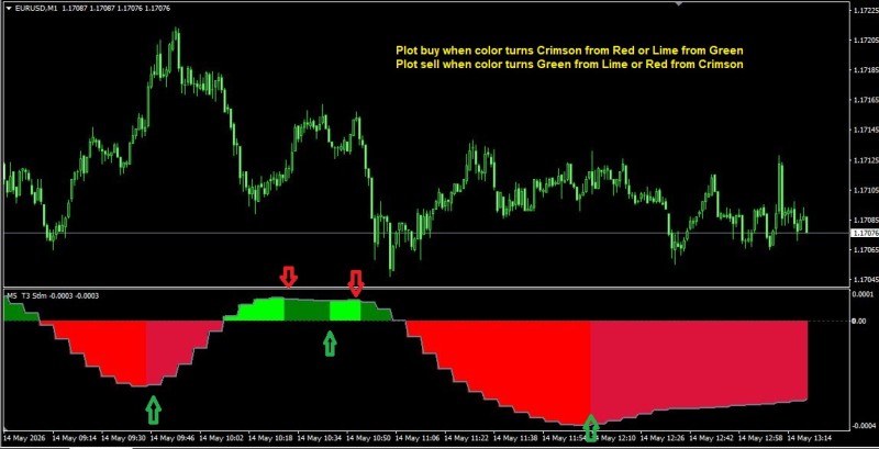 EURUSD.jpg