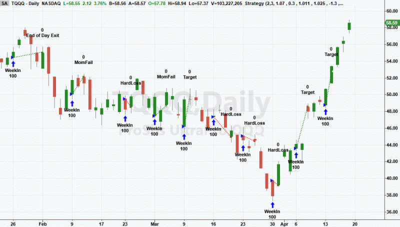 TT-Tradestation.gif