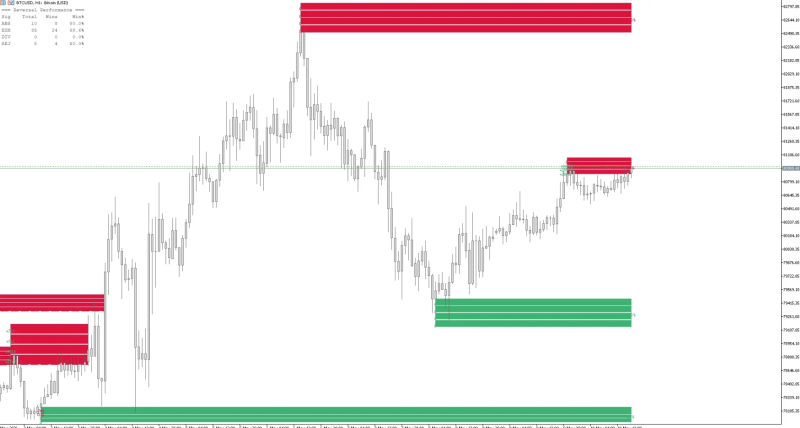 LiquidityDeltaProfiler.png