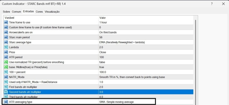 STARC Bands + eAverages (+bands variation).jpg