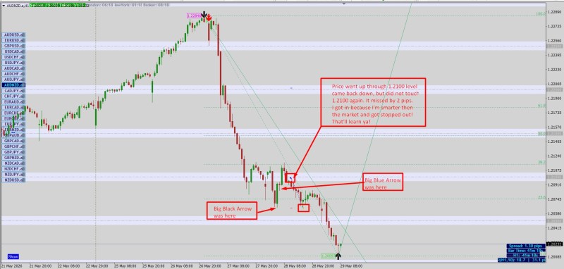AUDNZD.jpg