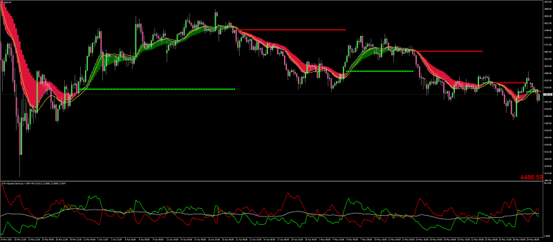 RSI 4h.png