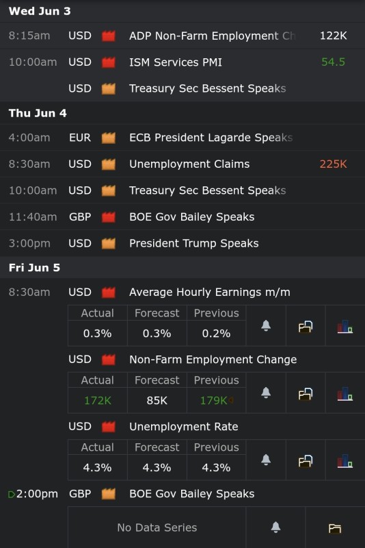 US NFP - Friday June 5, 2026.jpg