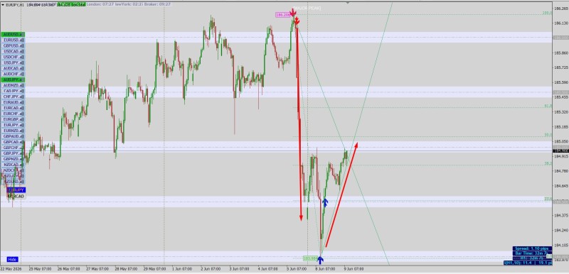 eurjpy.jpg