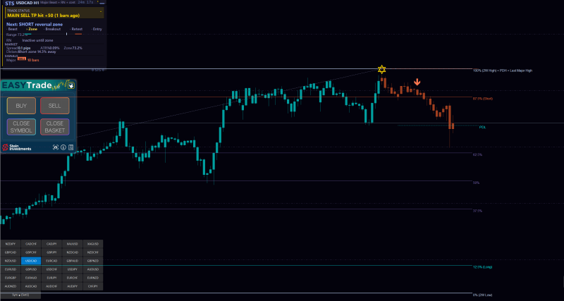 50pips.png