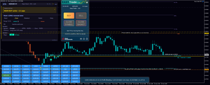 2026_06_10_22_55_00_NZDUSD_PERIOD_H1.png