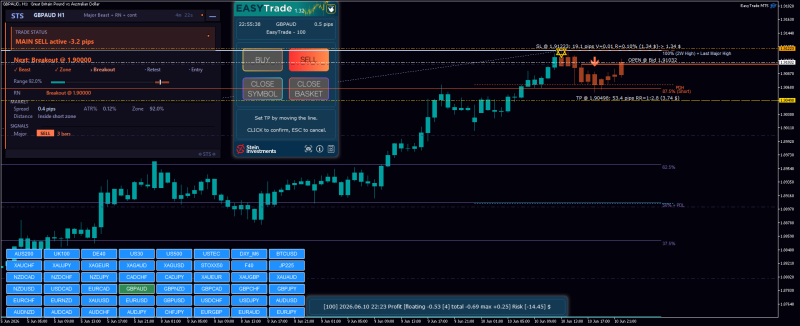 2026_06_10_22_55_38_GBPAUD_PERIOD_H1.png