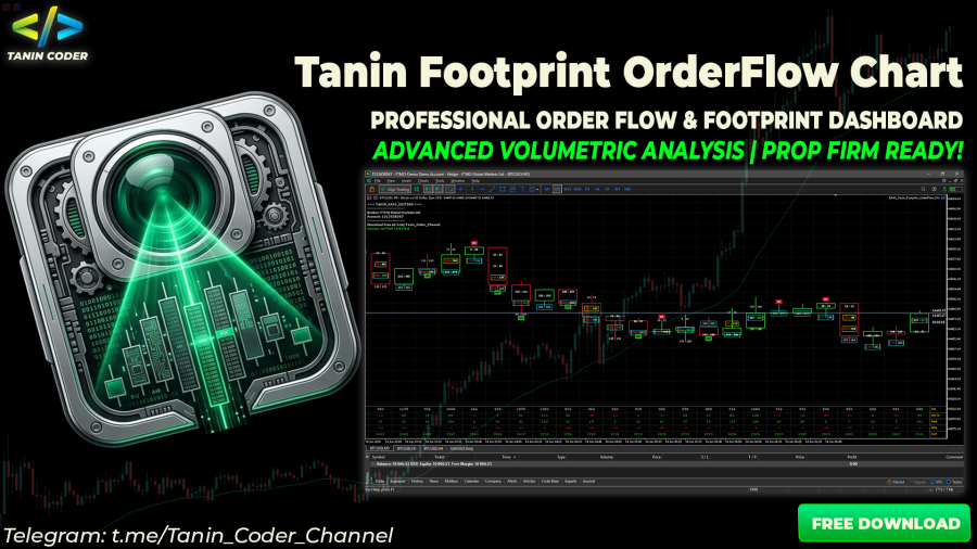 EA41_Tanin_Footprint_OrderFlow_Chart.png