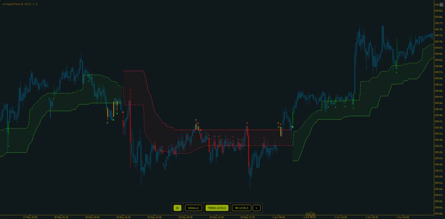 cT_cs_9067370_USDJPY_2026-06-08_05-09-00.png