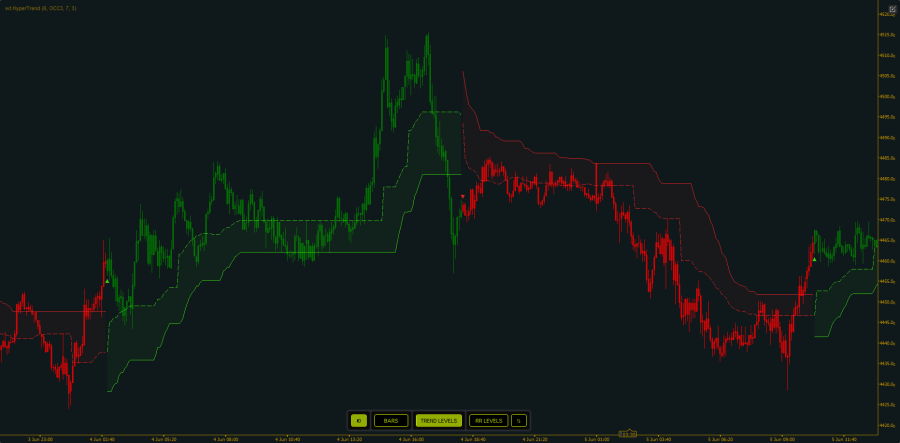 cT_cs_9067370_XAUUSD_2026-06-08_05-06-25.png