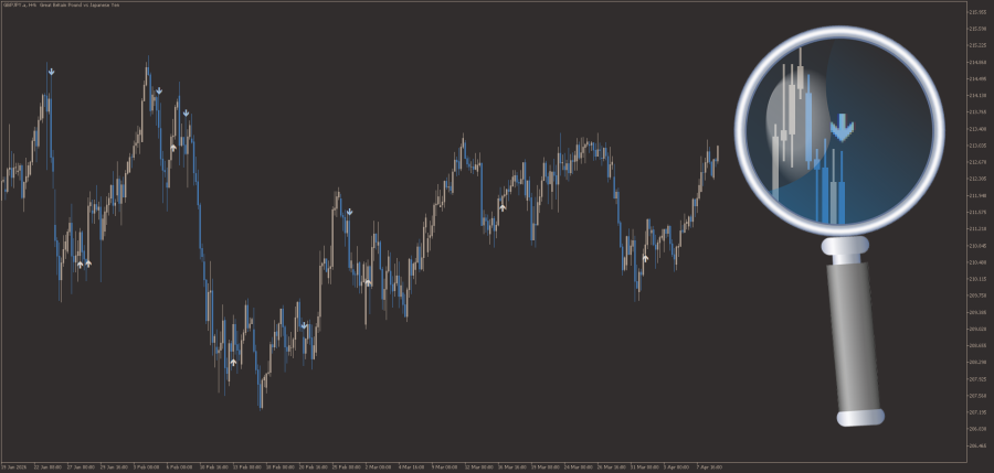 Ultimate Stochastic ADX Exhaustion indicator for MT5 - June 2026.png