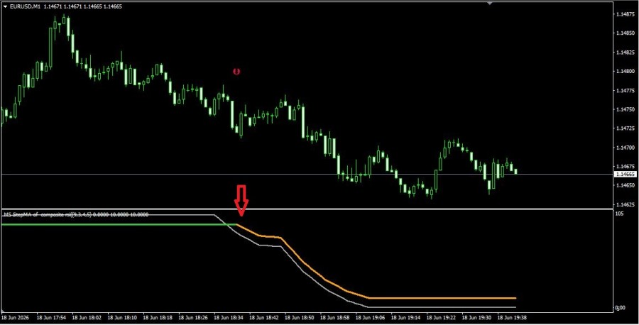 eurusd.jpg