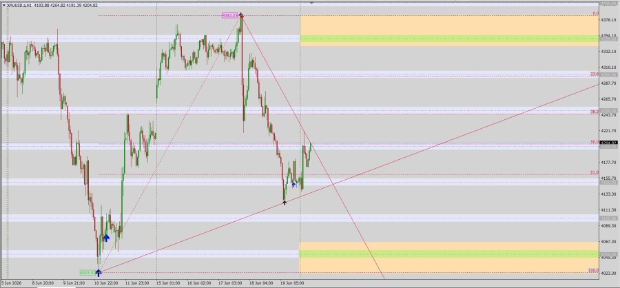 xauusd.jpg