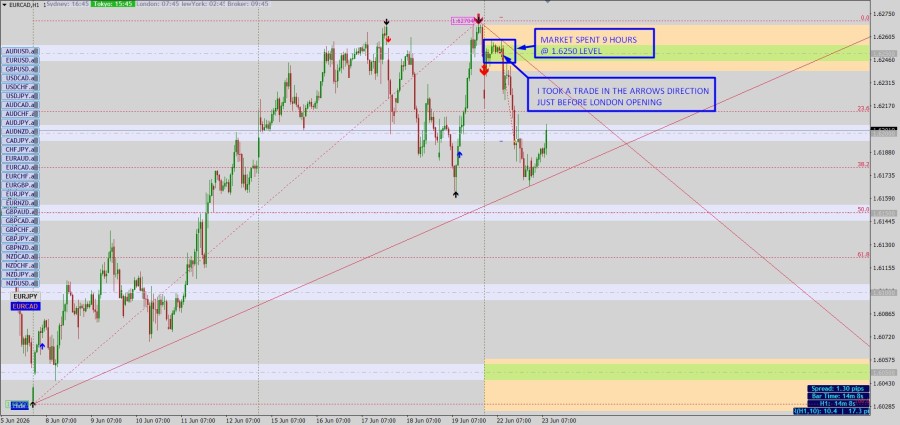 EURCAD.jpg