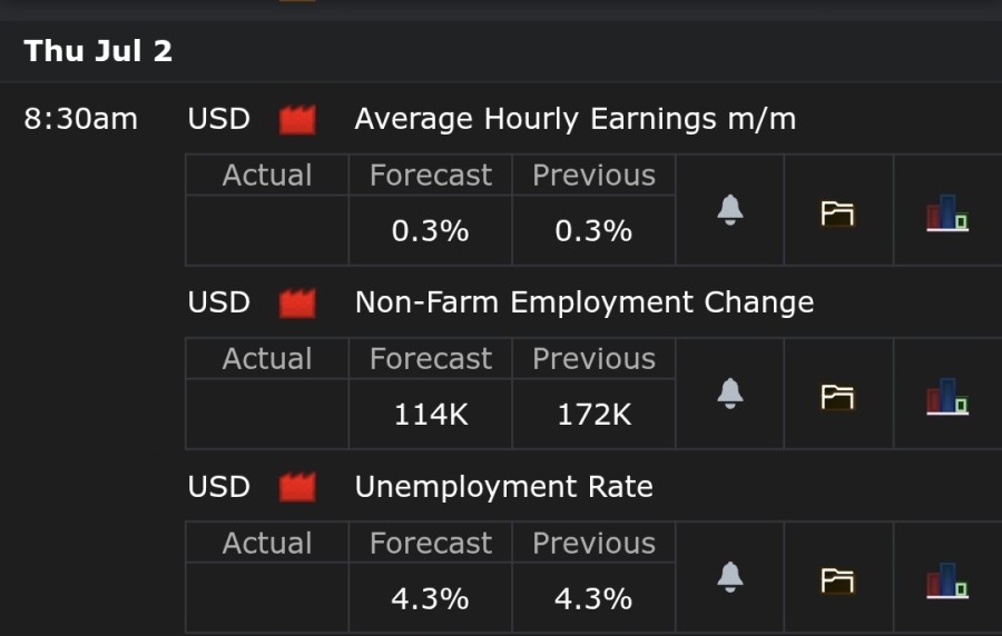 US NFP - July 2, 2026.jpg