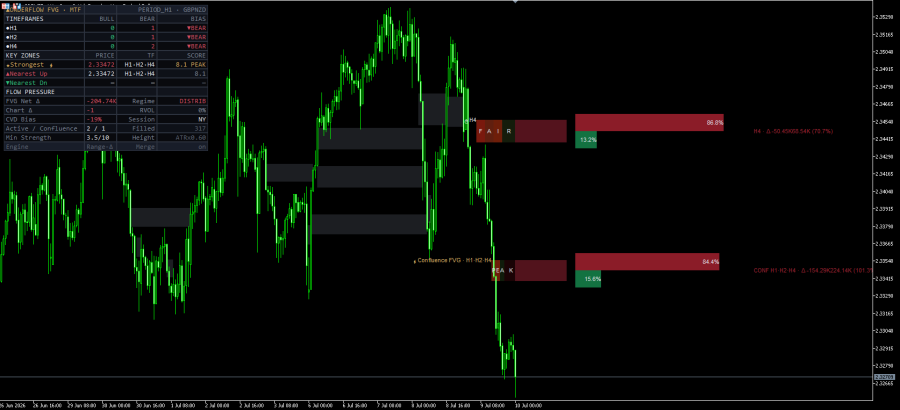 NZDUSD.png