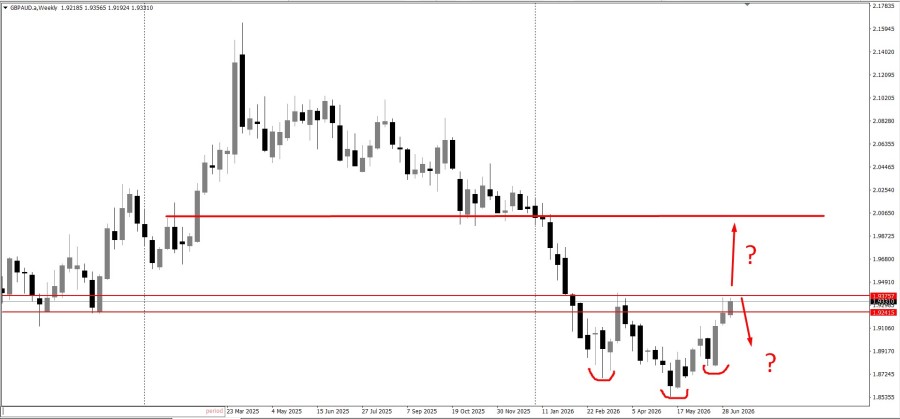 GBPAUD.jpg