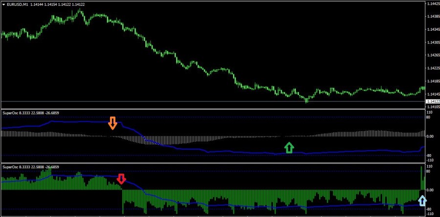 EURUSD.jpg