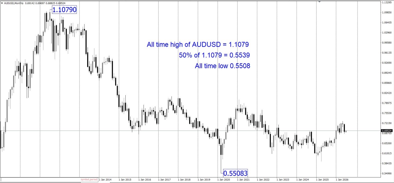 audusd.jpg