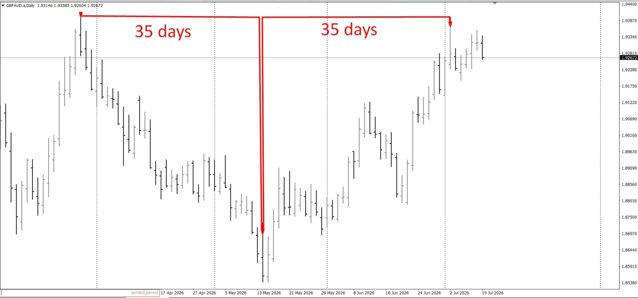 gbpaud.jpg