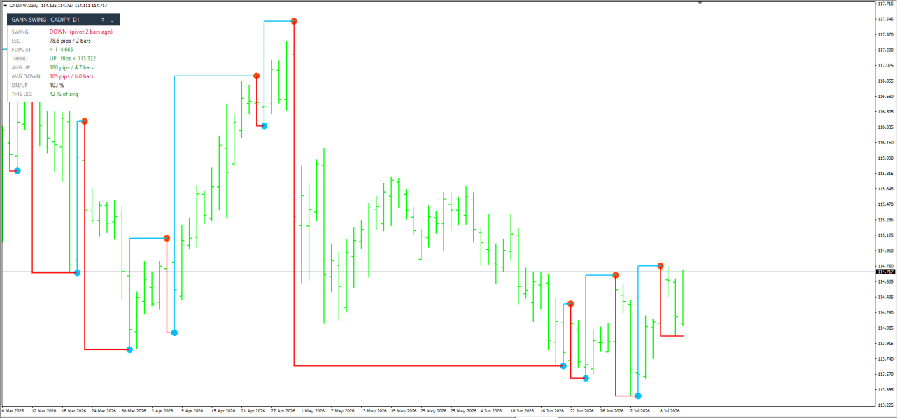 CADJPY -A.png
