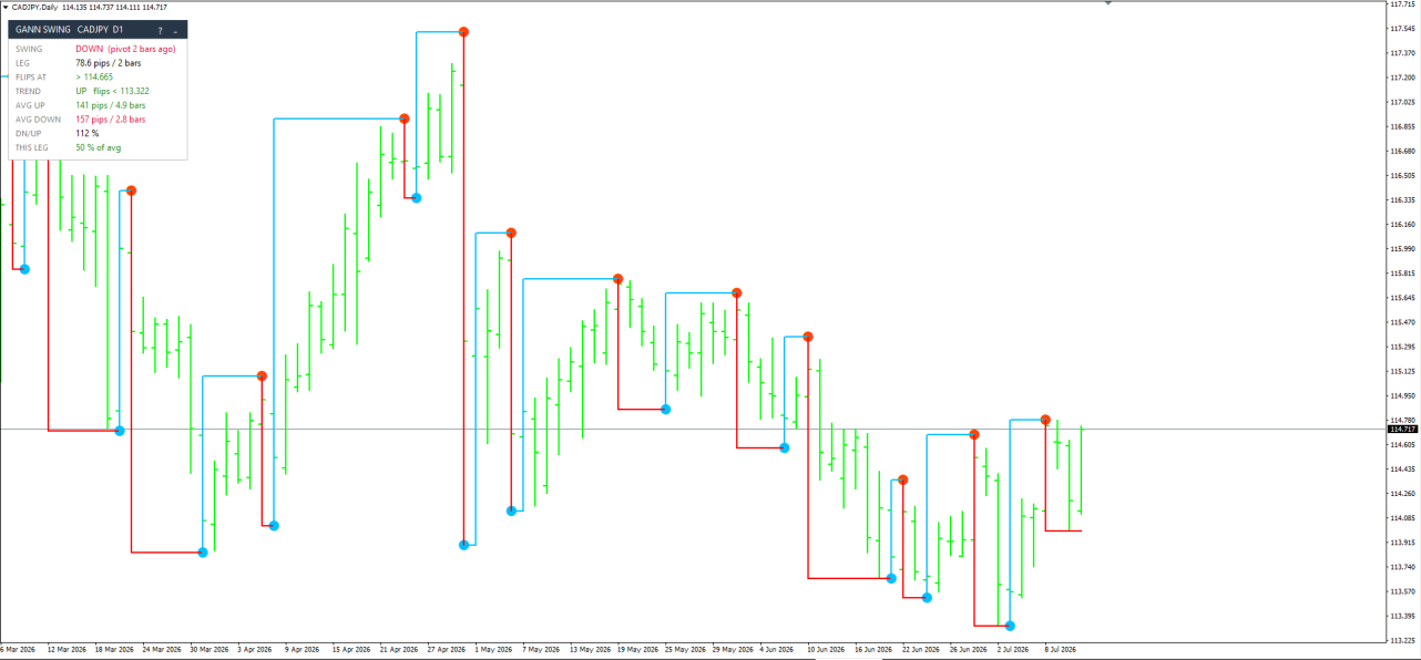 CADJPY -B.png