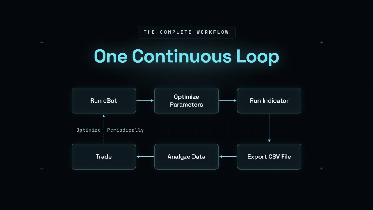 HyperFlow-Slide-02.jpg
